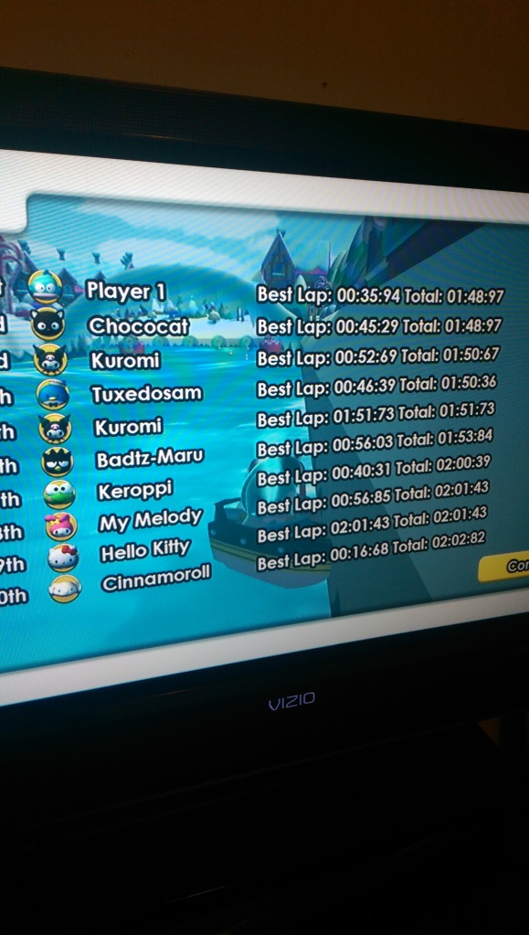 I had lapped everyone in this race. Somehow, me and 2nd place had identical times.